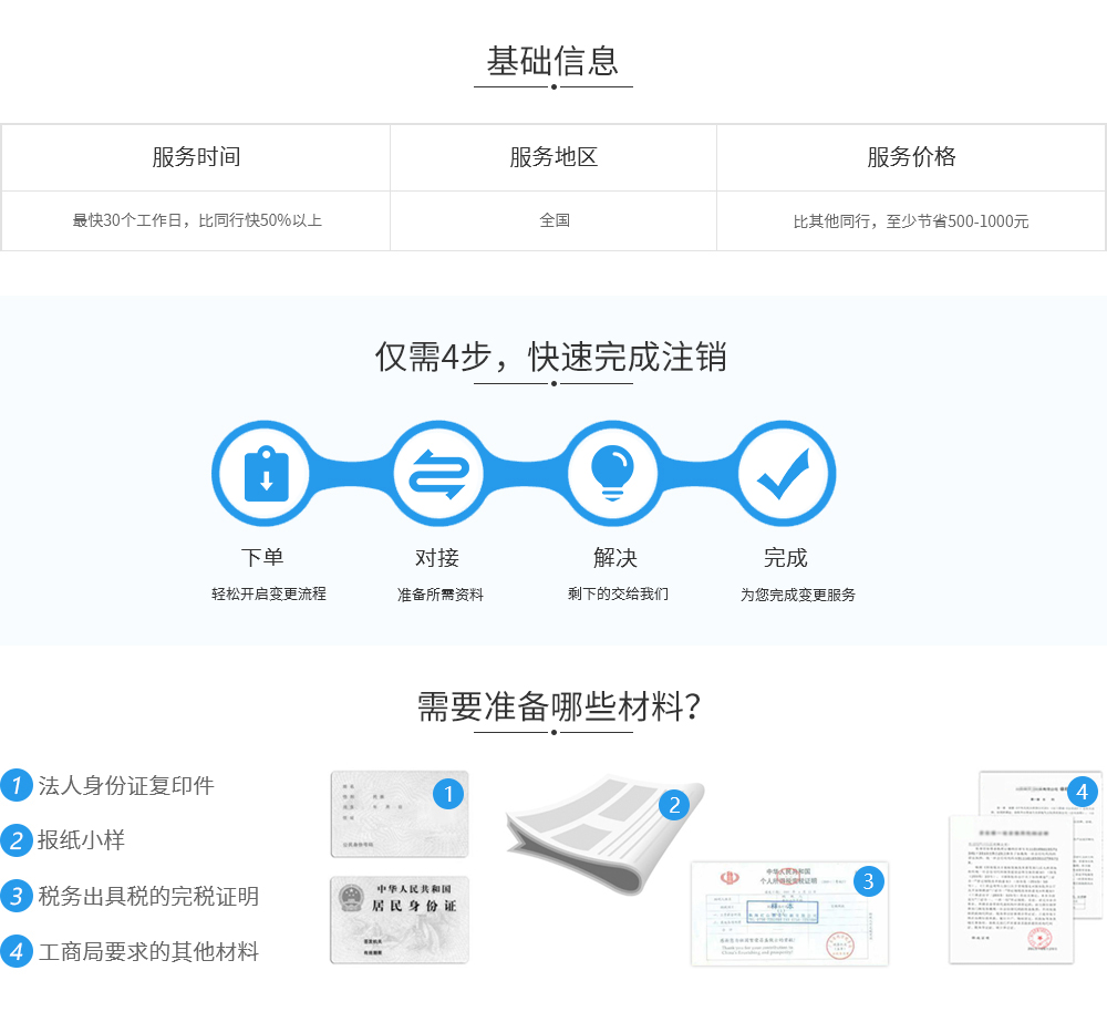菏泽注销公司